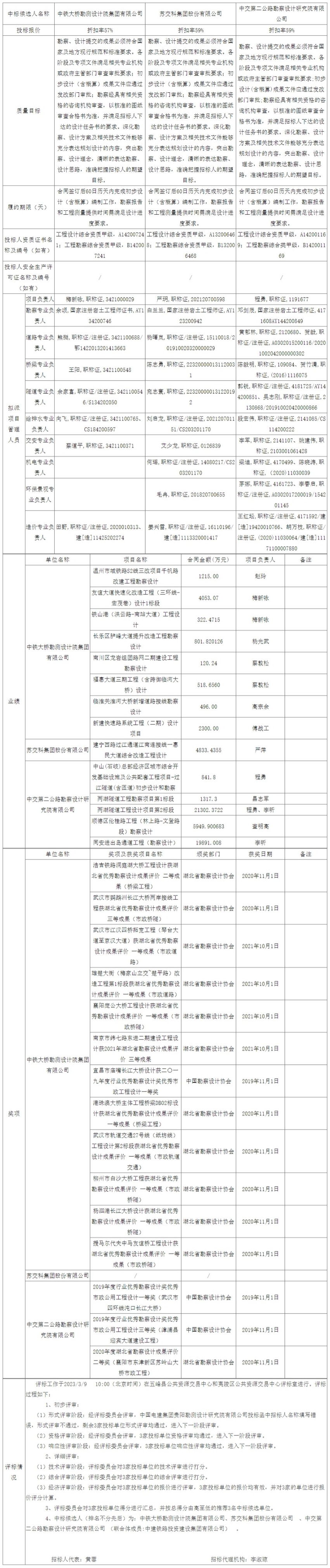 網(wǎng)頁捕獲_9-3-2023_171131_ggzyjy